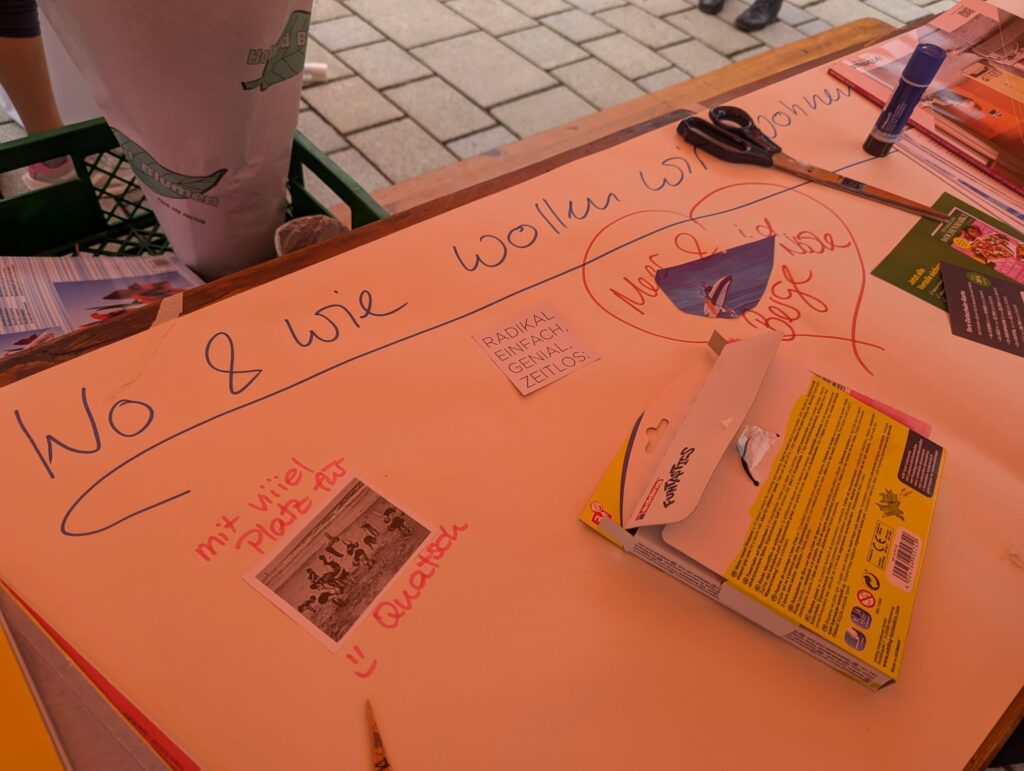 2025, Wo und wie wollen wir wohnen?